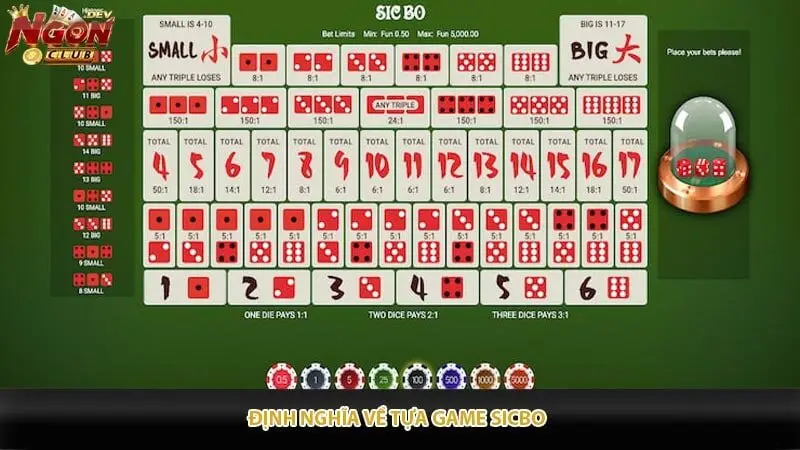 Định nghĩa về tựa game SICBO
